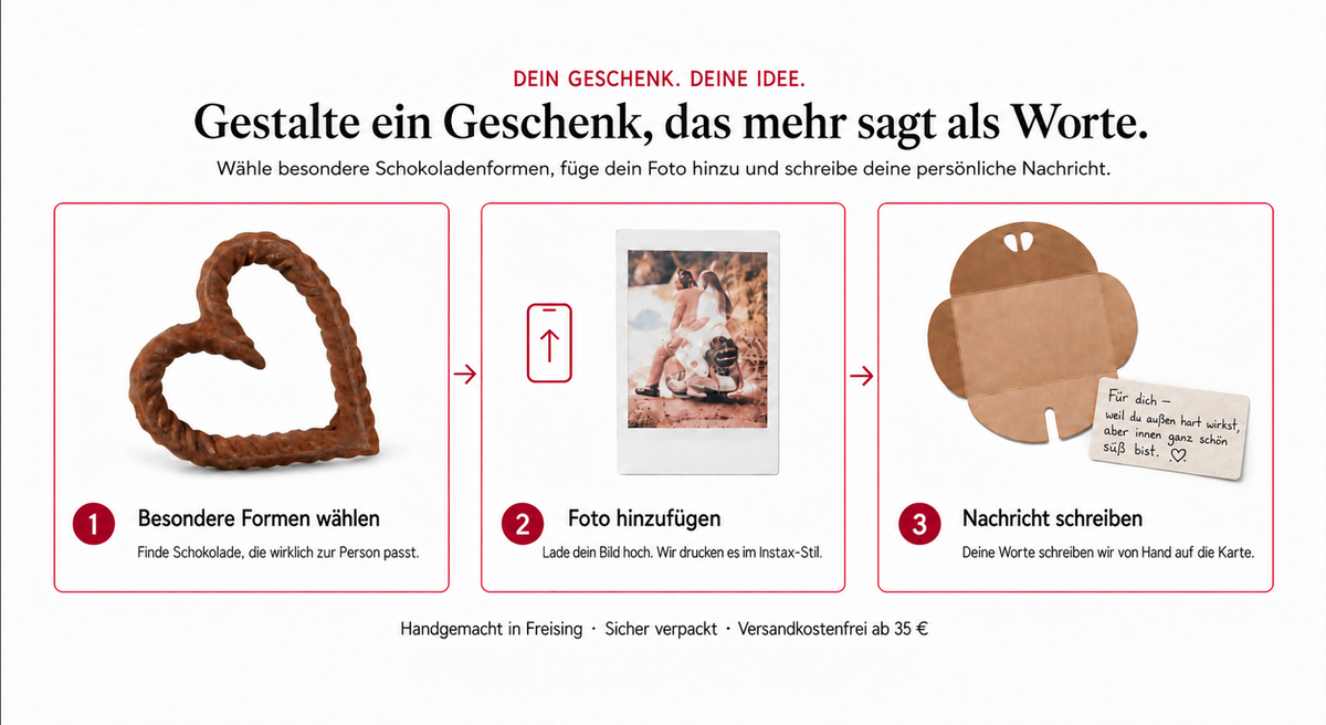 Weihnachten ist persönlich. Warum sollte es dein Geschenk nicht auch sein?